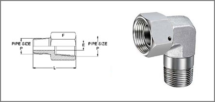 Adapters