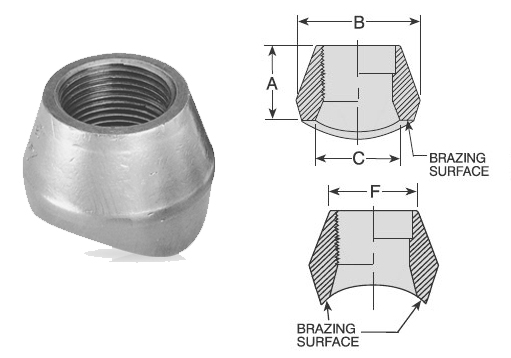 Brazolet Fittings Manufacturer Exporter In Stainless Steel Nickel Alloys