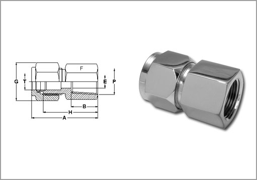 Double Ferrule Female Connector Exporter