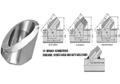 Latrolet Fittings Manufacturer Exporter In Stainless Steel Nickel Alloys