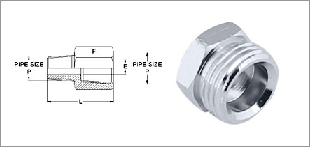 Reducing Adapters