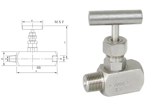 Stainless Steel Nickel Alloy Valves Female Male Needle Valves Exporter