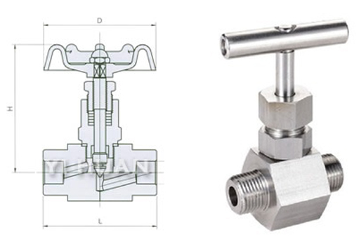 Stainless Steel Nickel Alloy Valves Male Needle Valves Exporter