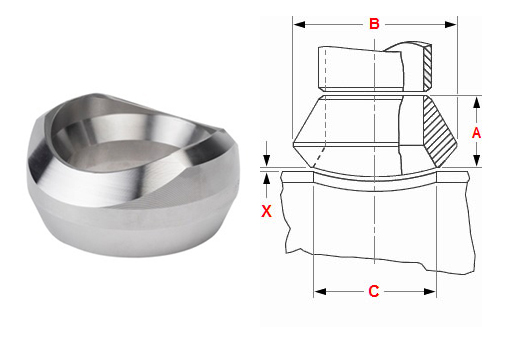 Weldolet Fittings Manufacturer Exporter In Stainless Steel Nickel Alloys